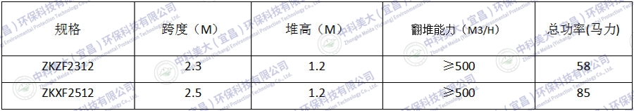 &#20113;&#39030;&#38598;&#22242;&#51;&#49;&#49;&#56;