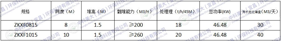 &#20113;&#39030;&#38598;&#22242;&#51;&#49;&#49;&#56;