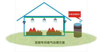 &#20113;&#39030;&#38598;&#22242;&#51;&#49;&#49;&#56;